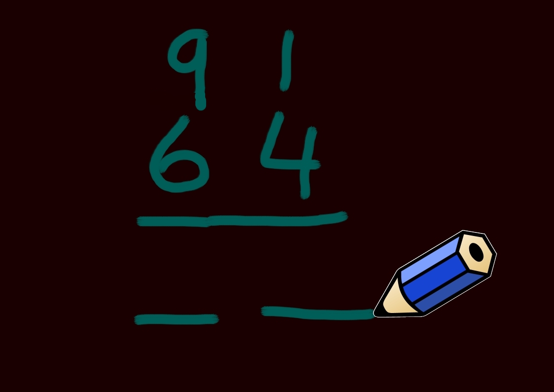 Maths Is Fun How To Learn Simple Multiplication For Kids Times