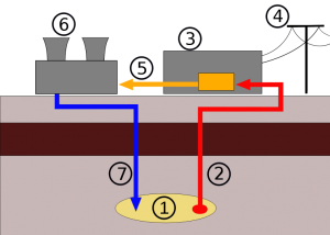 Geothermal_PowerStation