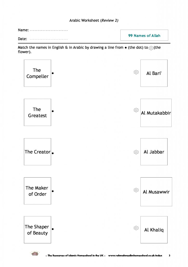 Review 2b