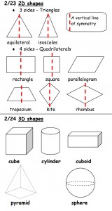 Geometry 1