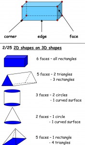 Geometry 2