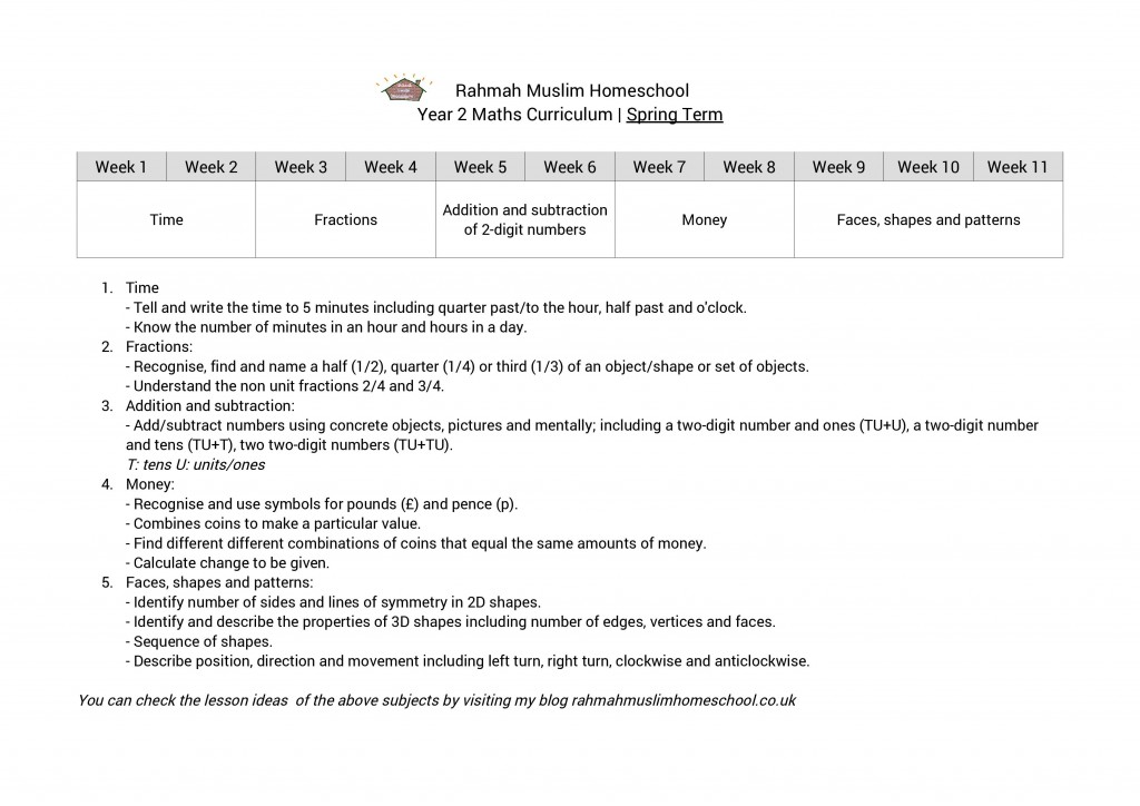 Year 2 Spring Term 2019 Maths Lesson Plans-page-001