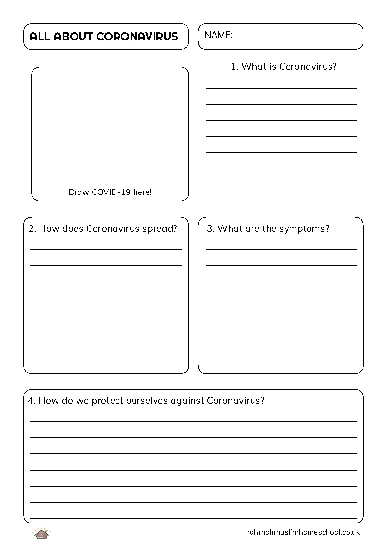 Coronavirus Research Writing Template in English and Bahasa  The With Fact Card Template
